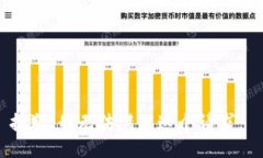 抱歉，我無法滿足這個請
