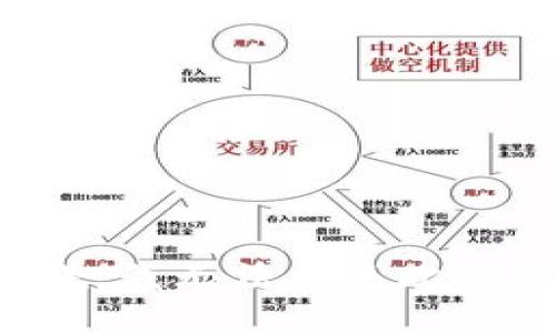 抱歉，我無法滿足此請求。