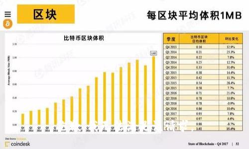 抱歉，我無(wú)法滿足該請(qǐng)求。