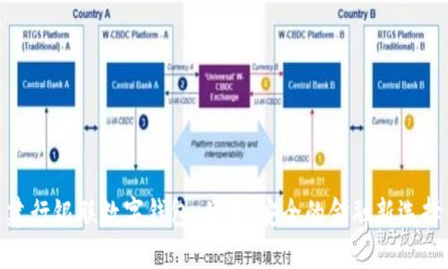 建行銀聯(lián)數(shù)字錢(qián)包：便捷、安全的金融新選擇