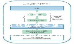 區(qū)塊鏈錢(qián)包的趨勢(shì)分析與