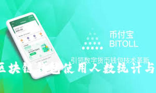 2023年區(qū)塊鏈錢(qián)包使用人數(shù)統(tǒng)計(jì)與趨勢(shì)分析