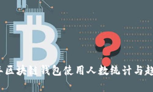 2023年區(qū)塊鏈錢(qián)包使用人數(shù)統(tǒng)計(jì)與趨勢(shì)分析