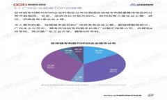 2023年最佳加密貨幣錢(qián)包軟