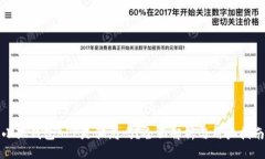 小狐錢包APP是騙局嗎？全