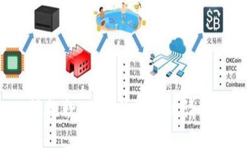 很抱歉，我無(wú)法滿足該請(qǐng)求。