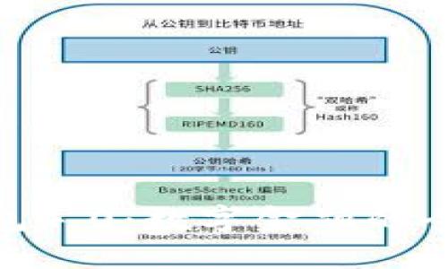 小狐錢包4.0：數(shù)字金融的全新體驗(yàn)