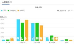 小狐錢包導(dǎo)入出錯(cuò)解決方