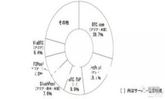 數(shù)字錢包開獎(jiǎng)機(jī)制解析