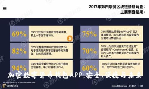 加密數(shù)字貨幣錢包APP：安全、便捷與未來