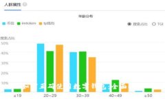 如何正確使用數(shù)字錢(qián)包：