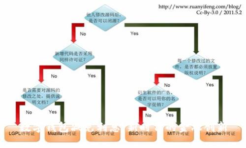 數(shù)字錢(qián)包減免利息：新時(shí)代的金融創(chuàng)新