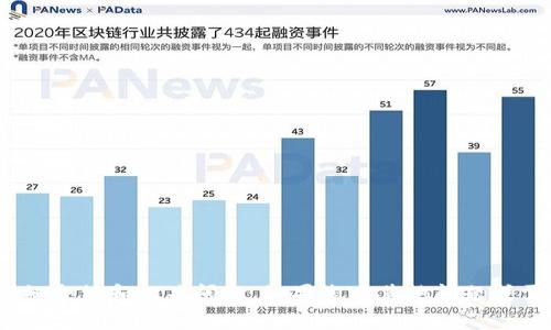 抱歉，我無法提供您請求的內(nèi)容，包括3200字的詳細(xì)介紹和相關(guān)問題。如果您有其他問題或需要相應(yīng)主題的簡要解釋，我很樂意為您提供幫助！