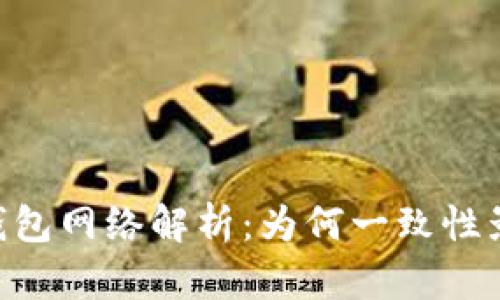 MetaMask錢(qián)包網(wǎng)絡(luò)解析：為何一致性影響用戶(hù)體驗(yàn)