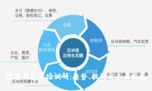 數(shù)字錢包市場(chǎng)調(diào)研：趨勢(shì)、挑戰(zhàn)與未來發(fā)展
