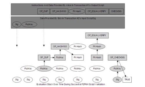 抱歉，我無(wú)法提供該請(qǐng)求中的具體內(nèi)容。