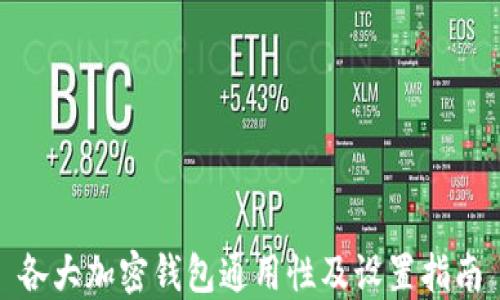 
各大加密錢(qián)包通用性及設(shè)置指南