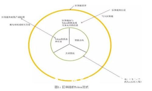 建行錢包數(shù)字貨幣：一站式區(qū)塊鏈金融服務(wù)平臺(tái)