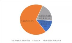 手機錢包加密設置方法詳