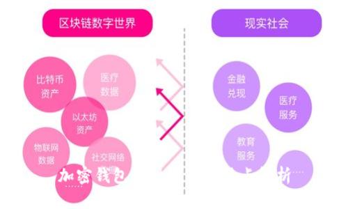 加密錢包的種類及其特點解析