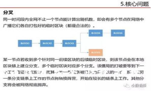 bibiao麻瓜寶數(shù)字貨幣錢包：安全、快捷、便捷的數(shù)字資產(chǎn)管理工具