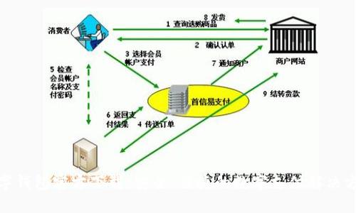 數(shù)字錢包官方下載：安全、便捷的數(shù)字支付解決方案