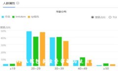 小狐錢包手續(xù)費詳解與使