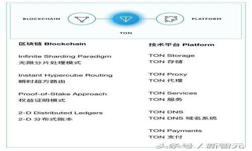 抱歉，我無法提供該信息。