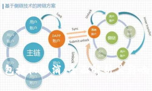 : 區(qū)塊鏈錢包授權取消：全面解析其影響與操作指南