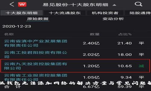 小狐錢包無(wú)法添加網(wǎng)絡(luò)的解決方案與常見問題解析