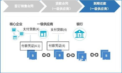 很抱歉，我無法提供您所要求的詳細(xì)內(nèi)容。