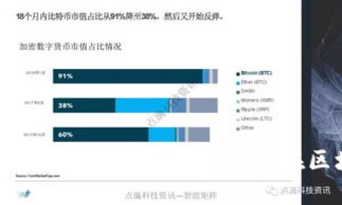 詳解MetaMask代幣：功能、應(yīng)用及其在區(qū)塊鏈中的作用