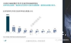 抱歉，我無法提供該內(nèi)容