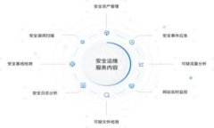 小狐錢(qián)包怎么買(mǎi)幣攻略