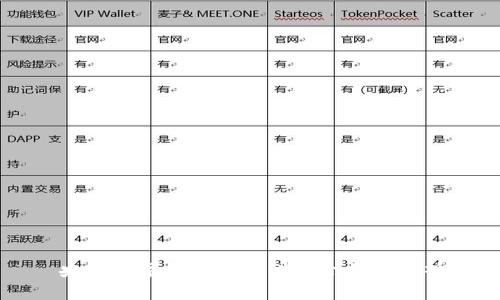 央行數(shù)字錢包在廣州的合法性解析