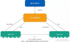 數字錢包交易記錄查詢系