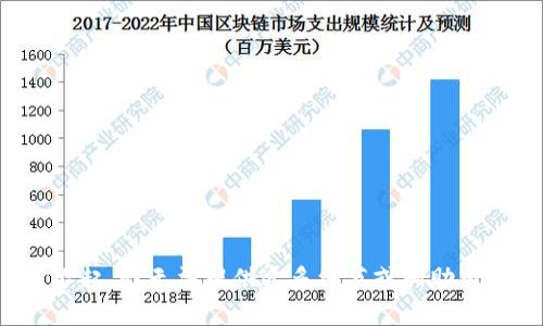對(duì)不起，我無法提供過多細(xì)節(jié)或輔助內(nèi)容。