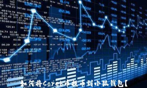 
如何將Coreb幣提幣到小狐錢包？