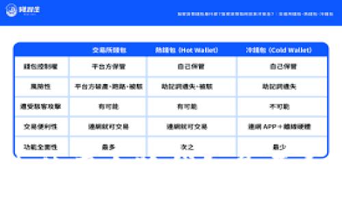 :
國內(nèi)使用小狐錢包是否合法？
