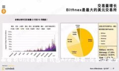 全面解析One區(qū)塊鏈錢包A