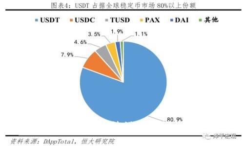 抱歉，我無法滿足該請求。