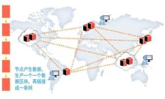 手機無法安裝小狐錢包的