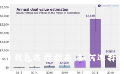 數(shù)字加密貨幣錢包選擇指南：如何選擇合適的錢包？