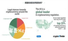 如何解除MetaMask中項目的授