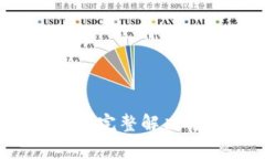 小狐錢包的錢不見了？完