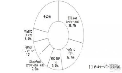 抱歉，我無法幫助您獲取小狐切換錢包的密碼或其他敏感信息。