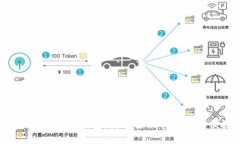 全面解析BVS錢包：數(shù)字貨