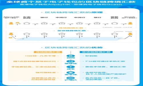 建設銀行數字錢包開通指南
