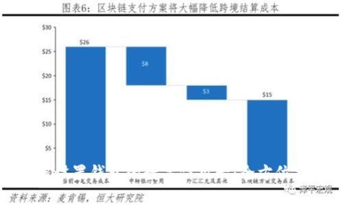 如何設(shè)置錢包的數(shù)字信用卡：全方位指南