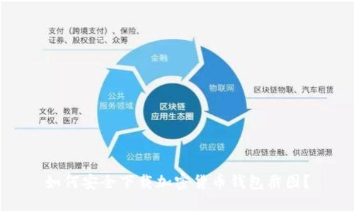 如何安全下載加密貨幣錢包截圖？
